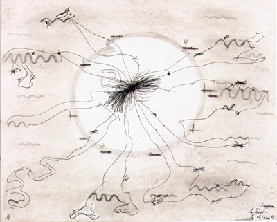 A map of Janmari’s “wander ring” and movements traced by Jean Lin, June 12-13, 1975. For a detailed explanation of this map, please refer to p. 251 of Maps and Wanderlines. (from Maps and Wanderlines, p. 252).
